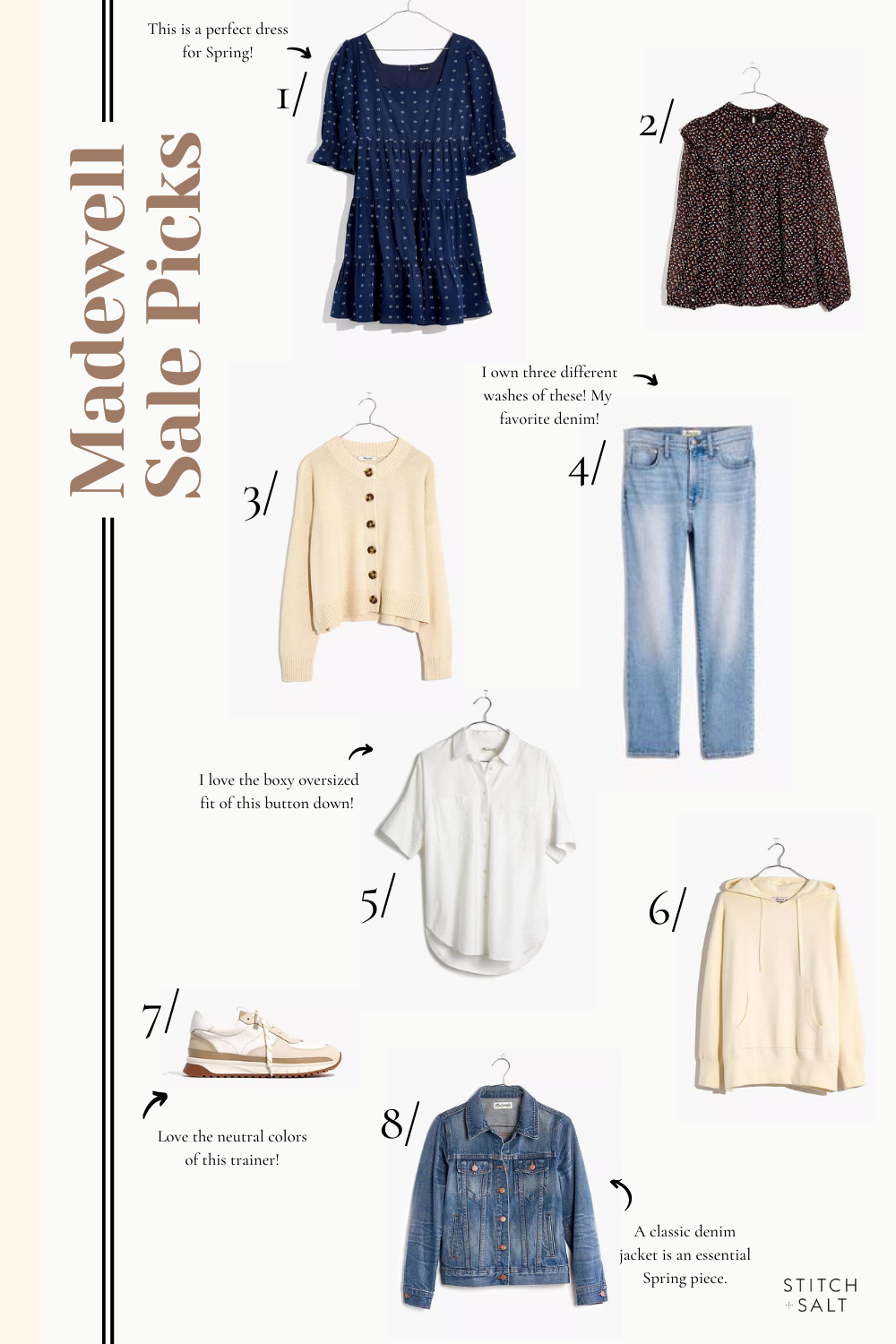A collage graphic with several items of clothing from Madewell