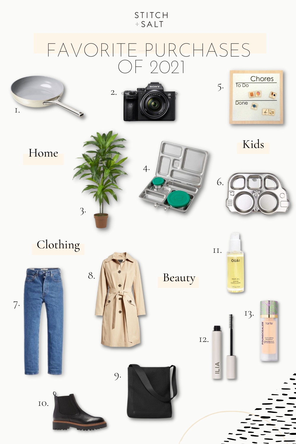 a collage graphic with my favorite home, kids, clothing, and beauty purchases of 2021