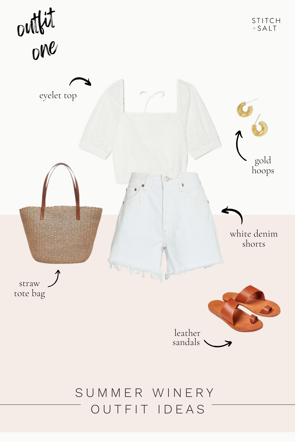 a collage graphic with a summer winery outfit idea with an eyelet top, cut-off denim shorts, leather sandals, and a straw tote bag