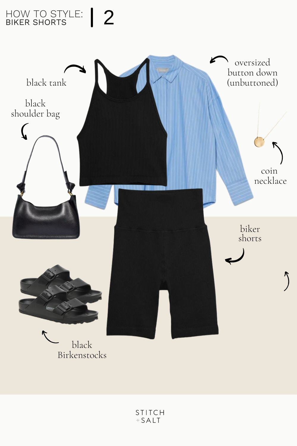 a collage graphic with a biker shorts outfit idea with a ribbed tank, blue oversized button down, and black birkenstocks
