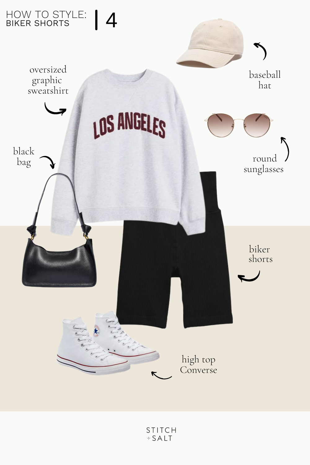 a collage graphic with a biker shorts outfit idea with a graphic sweatshirt, high top Converse, and a baseball hat