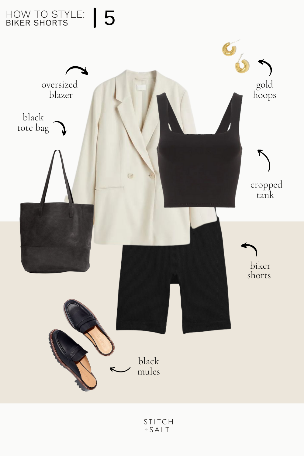 a collage graphic with a biker shorts outfit idea with a black cropped tank, beige blazer, and black mules
