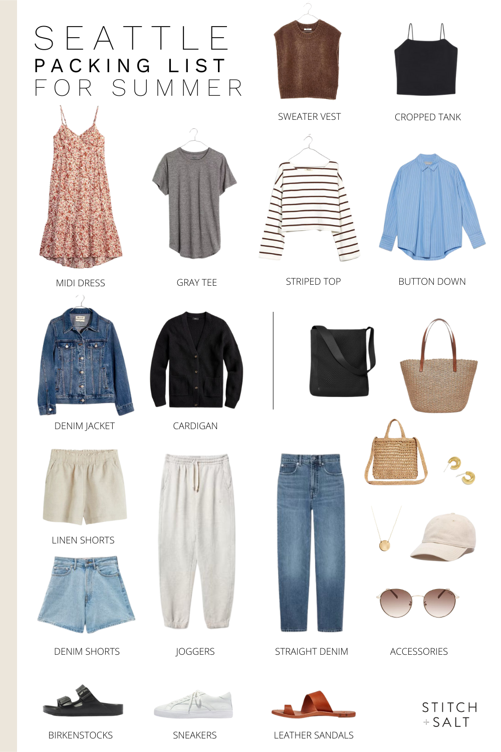 a collage graphic with a packing list for Seattle in the summer