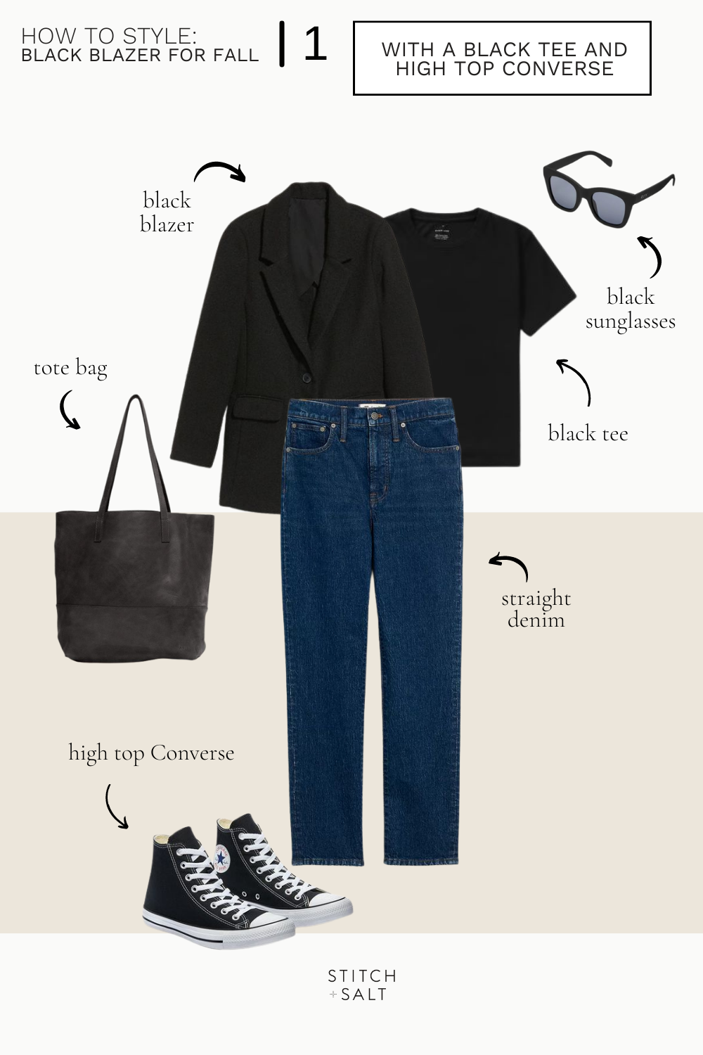 a black blazer outfit idea with a black tee, dark wash denim and high top Converse