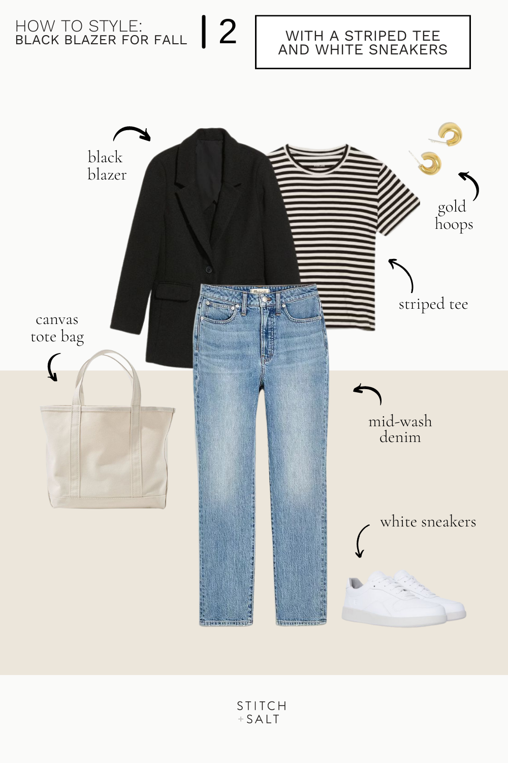 a black blazer outfit idea for fall with a striped tee, midwash denim, and white sneakers