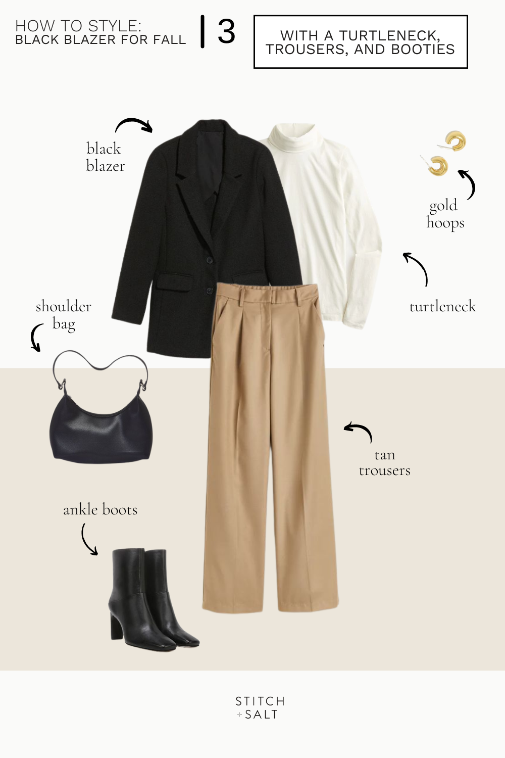 a workwear outfit with a black blazer, ivory turtleneck, tan trousers, and black ankle boots