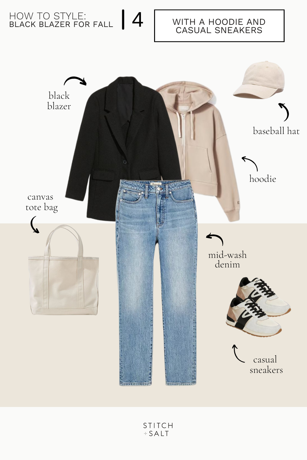 a casual black blazer outfit idea with a beige hoodie, mid-wash denim, casual sneakers, and a baseball hat