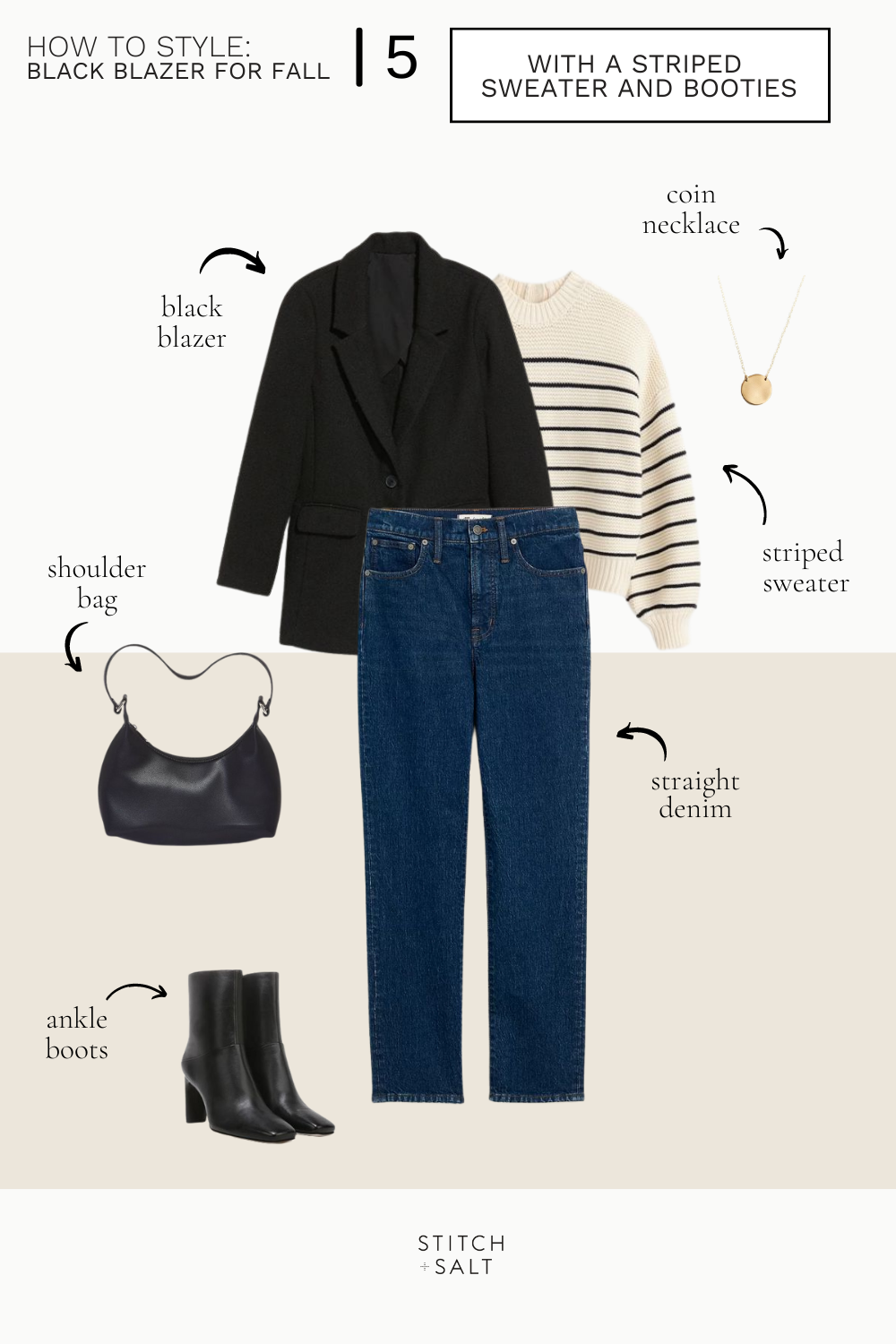 a black blazer outfit idea for fall with a striped sweater, dark wash denim, and ankle boots