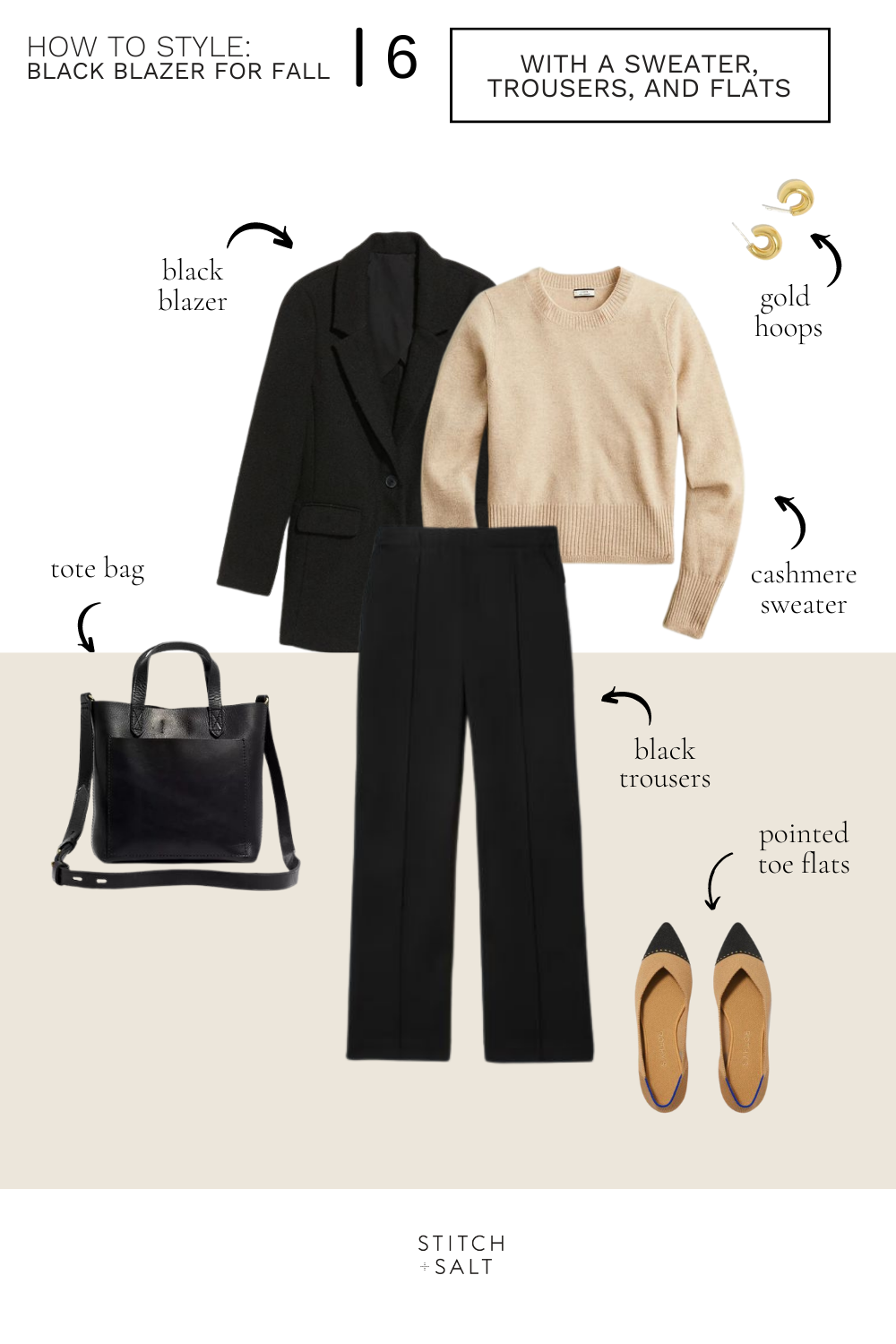 a workwear outfit idea with a black blazer, cashmere crewneck sweater, black trousers, and pointed toe flats