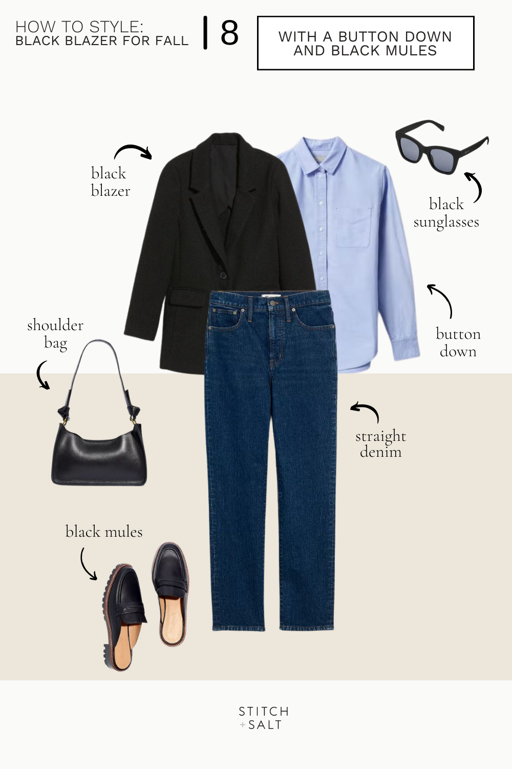 a black blazer outfit idea for fall with a blue button down, dark wash denim, and black mules