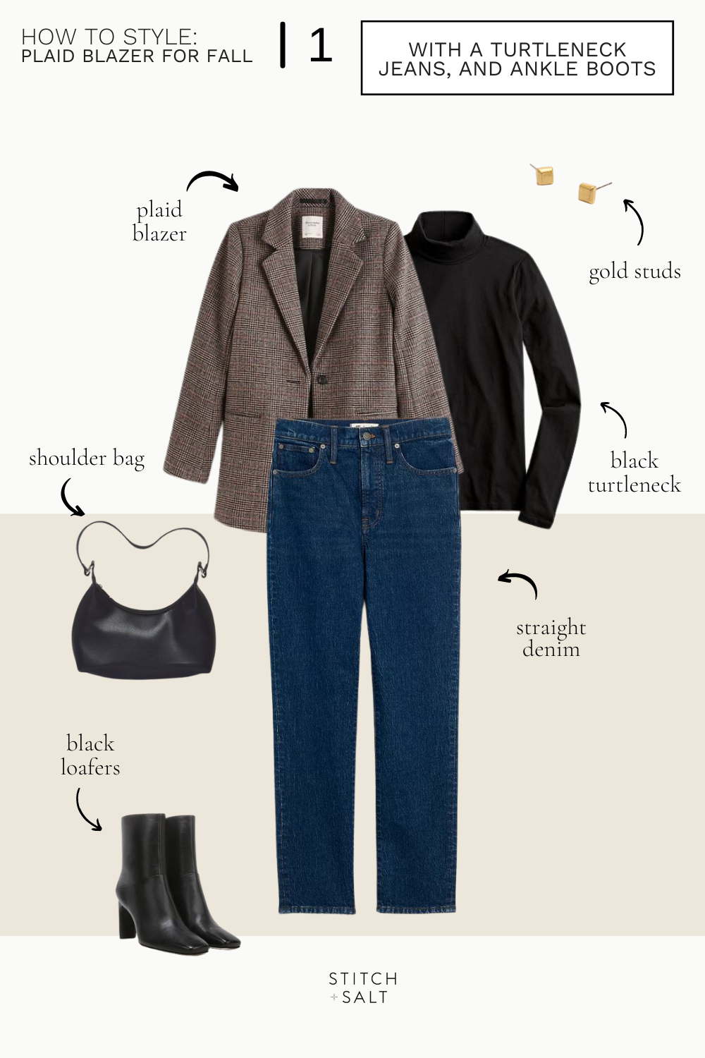 a collage graphic with how to style a plaid blazer with a black turtleneck, dark wash straight denim, heeled black ankle boots, and a black shoulder bag