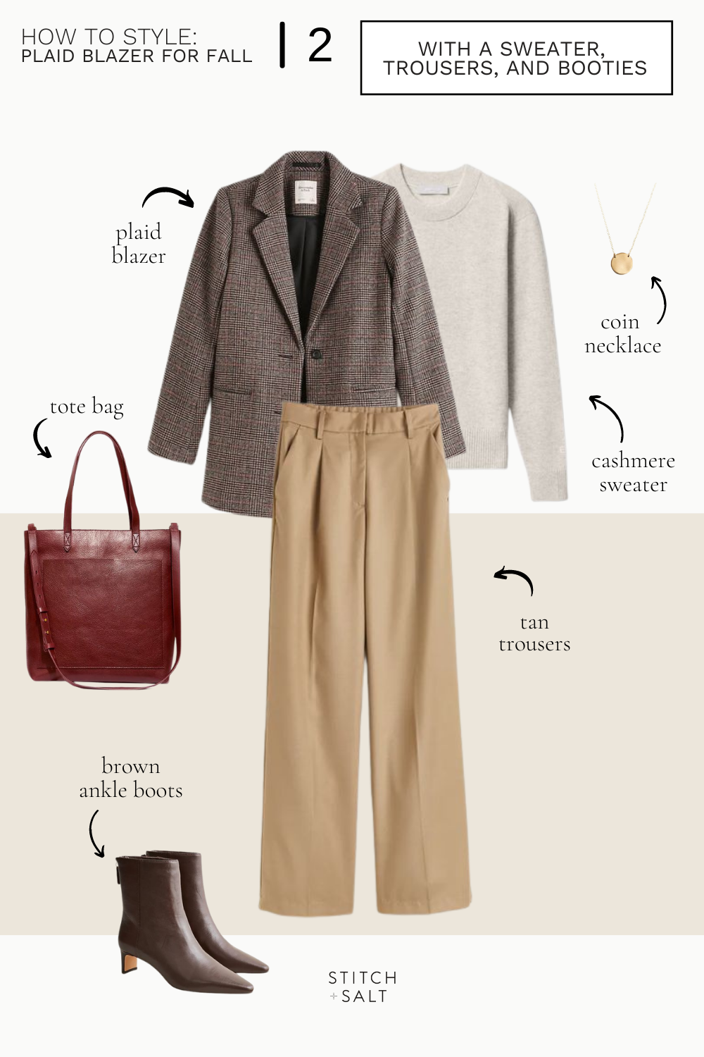 a collage graphic with how to style a plaid blazer with a cashmere sweater, tan trousers and chocolate brown ankle boots