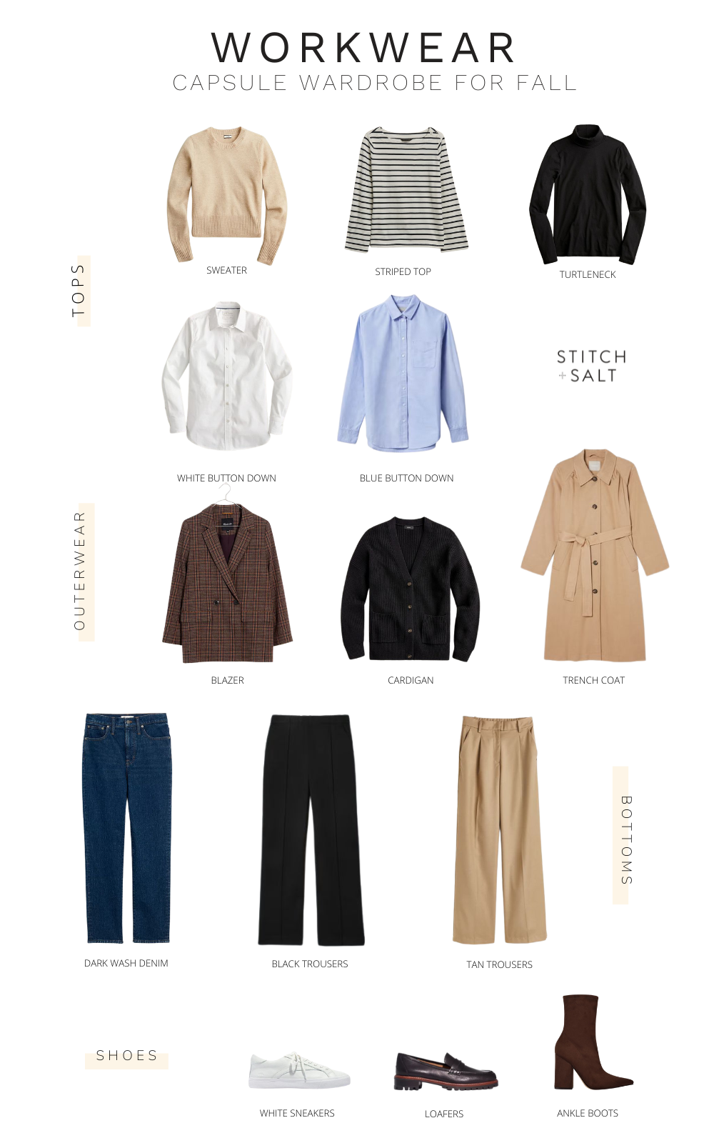 a workwear capsule wardrobe for fall with 5 tops, 3 outerwear pieces, 3 bottoms and 3 pairs of shoes